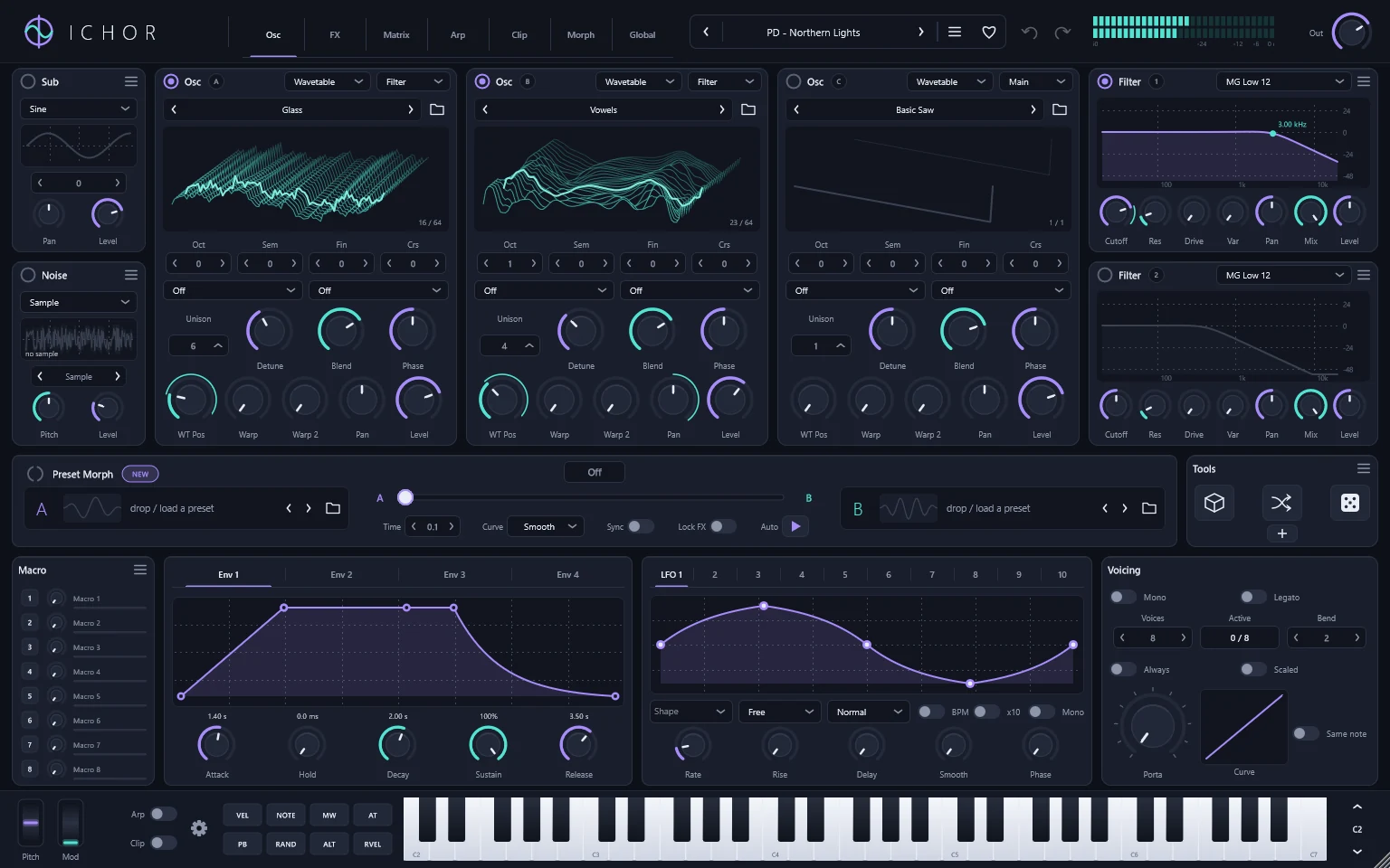 Ichor's oscillator page with the Northern Lights preset: two wavetable oscillators, a filter, envelopes and LFOs